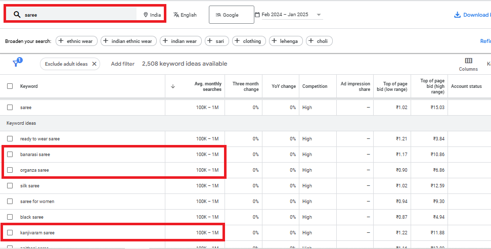 Use Google Keyword Planner To Find High demand products